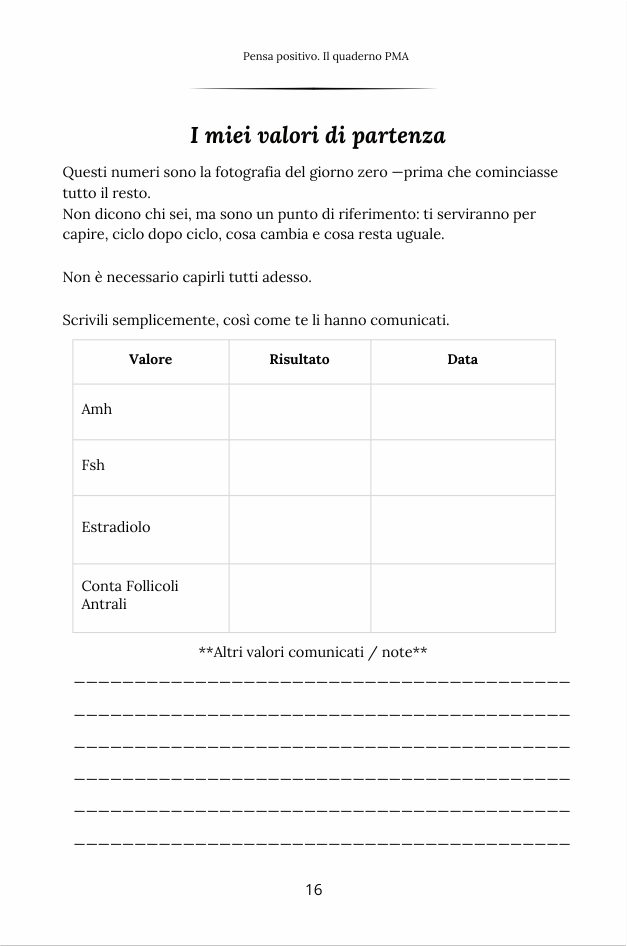 Pagina interna di Pensa positivo