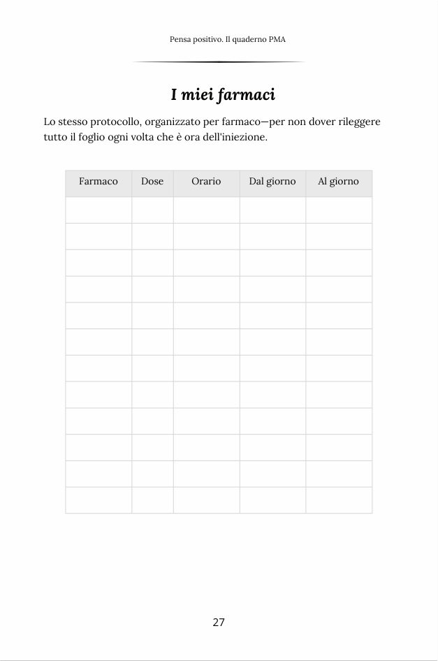 Pagina interna di Pensa positivo: i farmaci